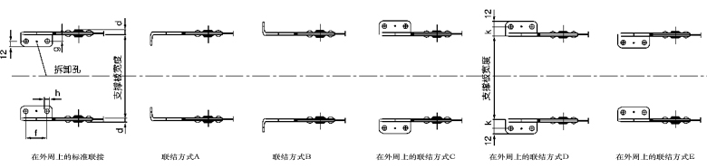 TLG型钢制拖链(图3)